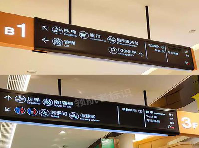  普格如何通过商场标识牌引导客流分布？